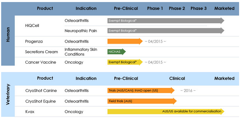 首页| PP电子游戏中国区官方网站