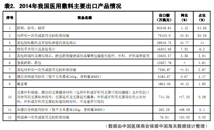 首页| PP电子游戏中国区官方网站