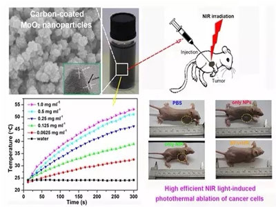 首页| PP电子游戏中国区官方网站
