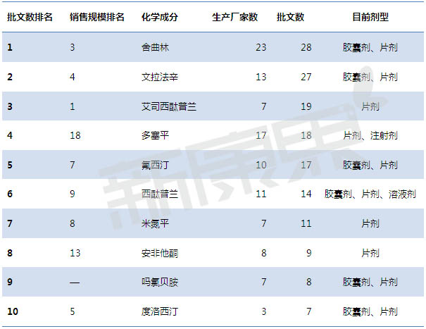 首页| PP电子游戏中国区官方网站