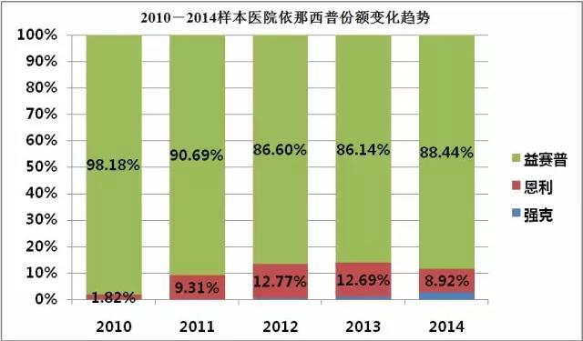 首页| PP电子游戏中国区官方网站