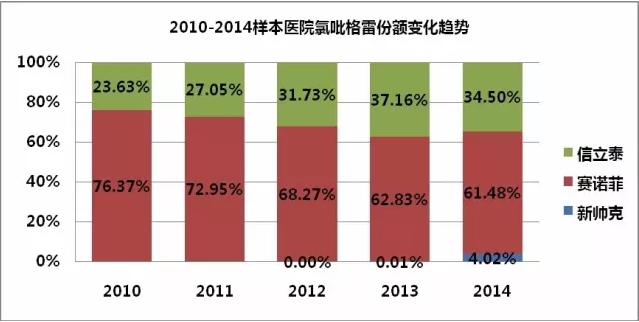 首页| PP电子游戏中国区官方网站