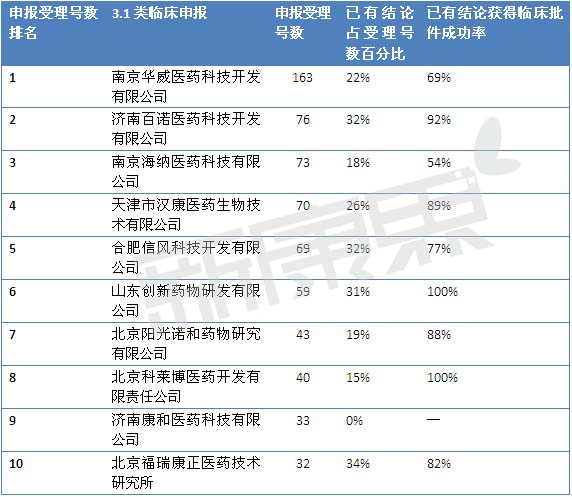 首页| PP电子游戏中国区官方网站