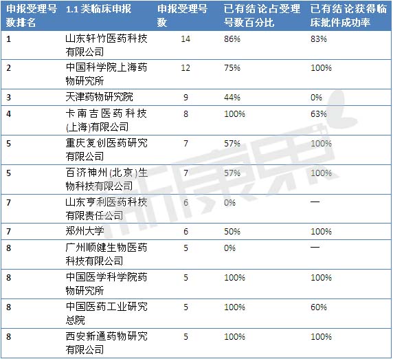 首页| PP电子游戏中国区官方网站
