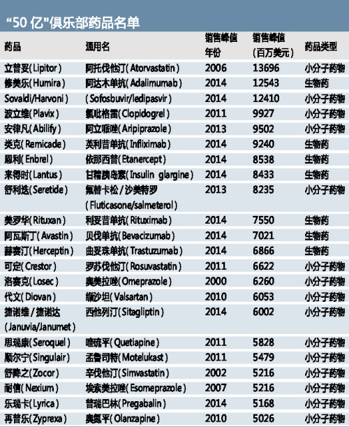 首页| PP电子游戏中国区官方网站