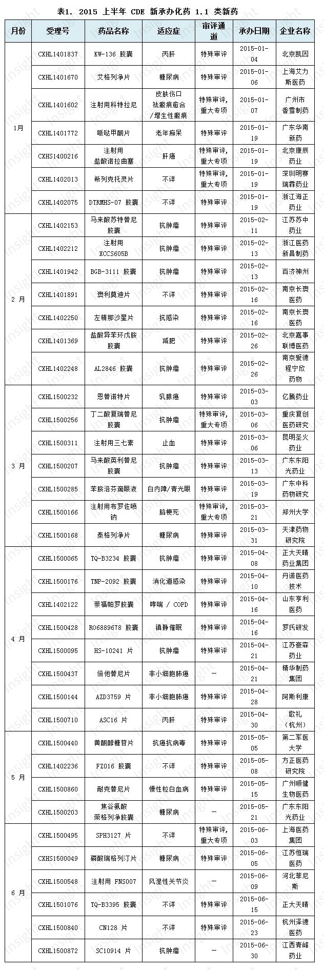 首页| PP电子游戏中国区官方网站