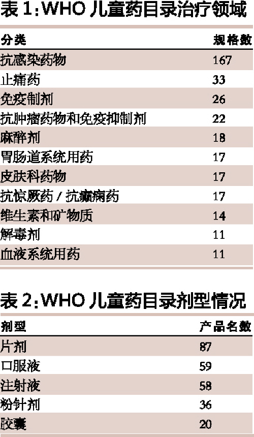 首页| PP电子游戏中国区官方网站