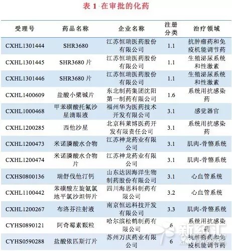 首页| PP电子游戏中国区官方网站