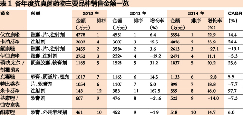 首页| PP电子游戏中国区官方网站