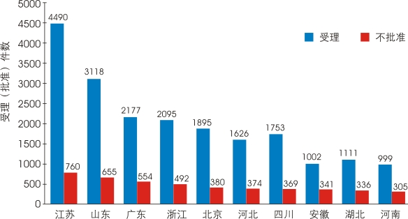 首页| PP电子游戏中国区官方网站