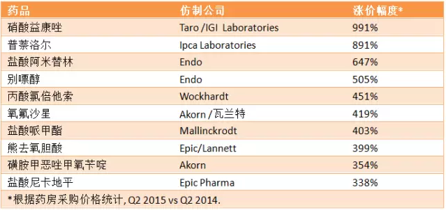 首页| PP电子游戏中国区官方网站