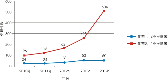 首页| PP电子游戏中国区官方网站