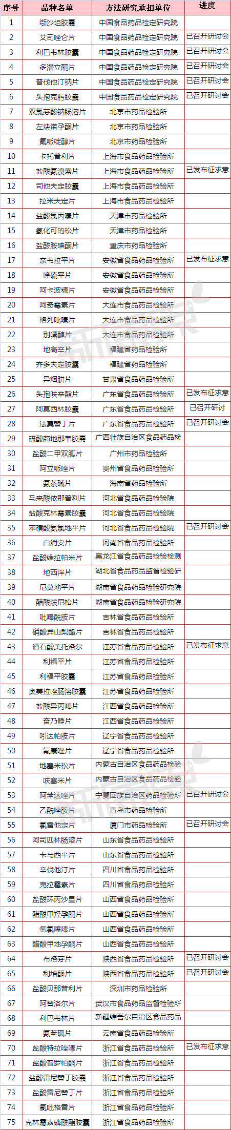 首页| PP电子游戏中国区官方网站