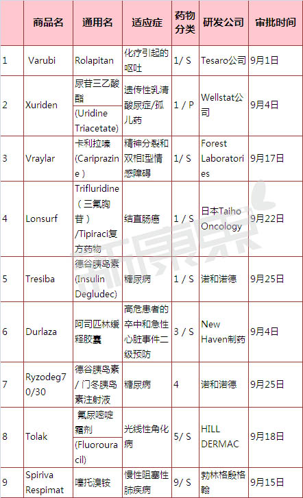 首页| PP电子游戏中国区官方网站