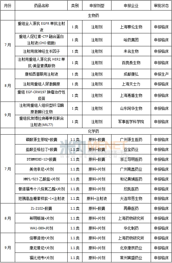 首页| PP电子游戏中国区官方网站