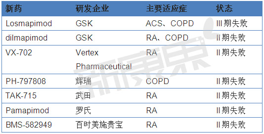 首页| PP电子游戏中国区官方网站