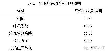 首页| PP电子游戏中国区官方网站