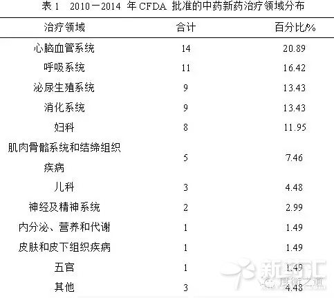 首页| PP电子游戏中国区官方网站