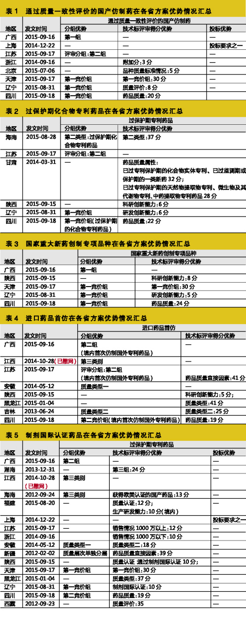 首页| PP电子游戏中国区官方网站