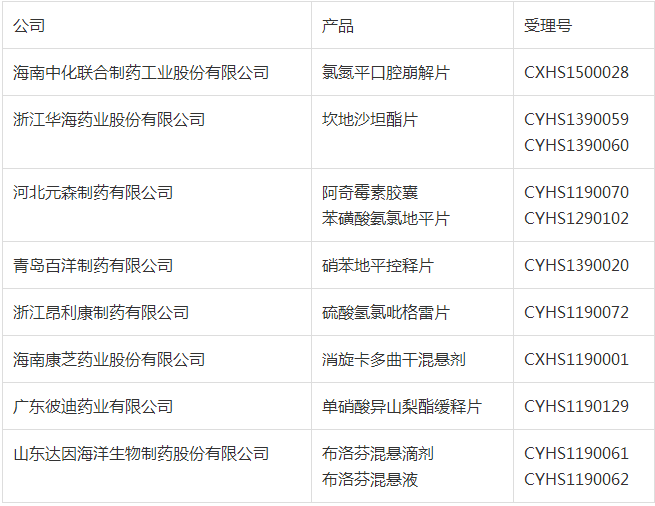 首页| PP电子游戏中国区官方网站