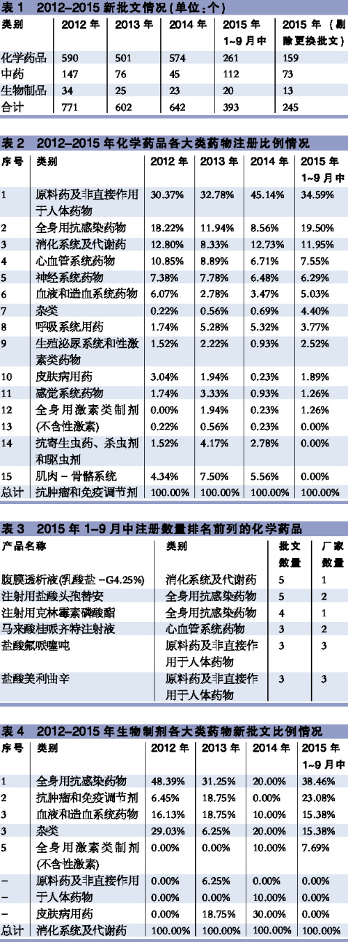 首页| PP电子游戏中国区官方网站