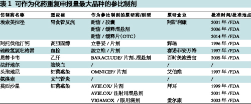 首页| PP电子游戏中国区官方网站