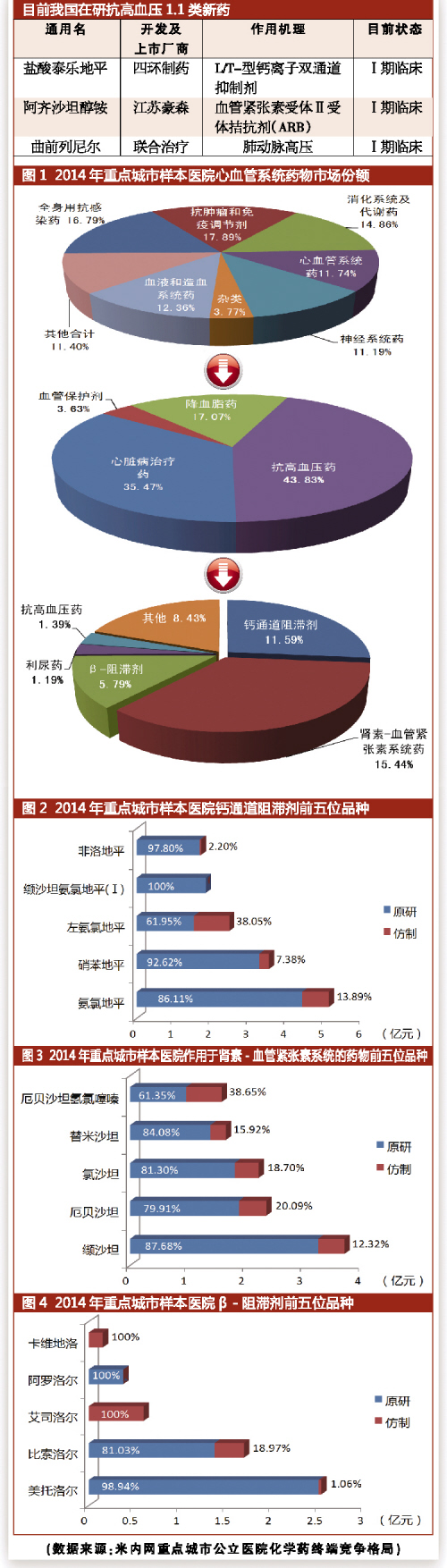 首页| PP电子游戏中国区官方网站