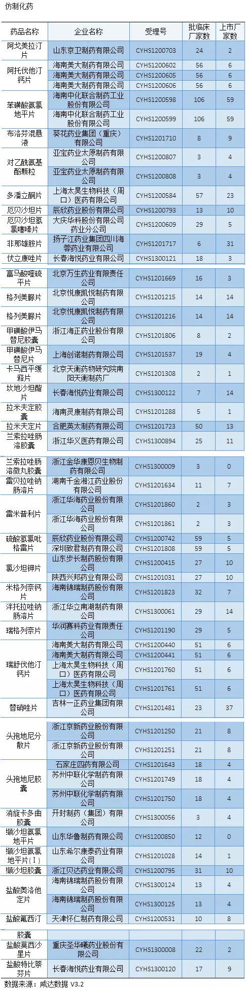 首页| PP电子游戏中国区官方网站