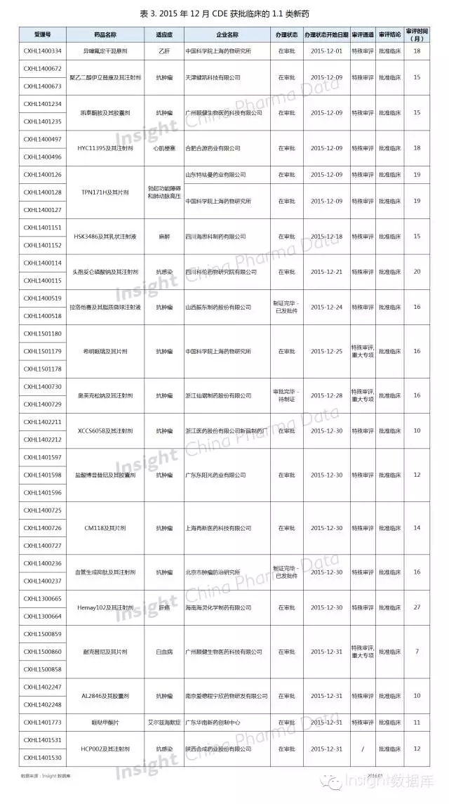 首页| PP电子游戏中国区官方网站