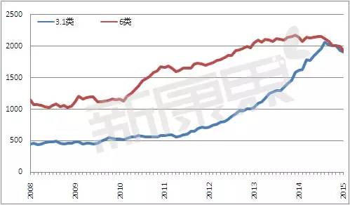 首页| PP电子游戏中国区官方网站