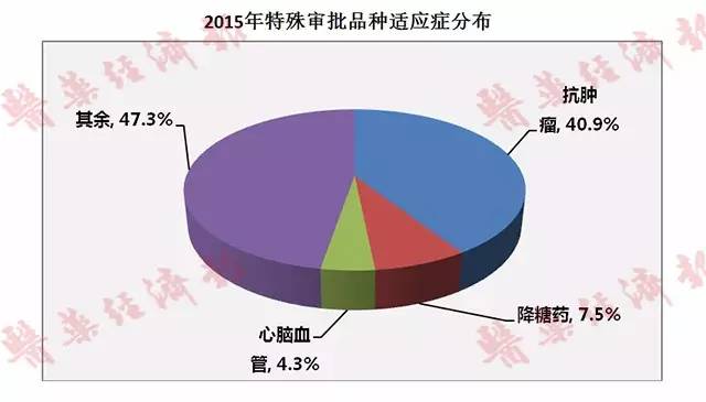 首页| PP电子游戏中国区官方网站