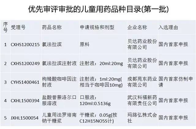 首页| PP电子游戏中国区官方网站