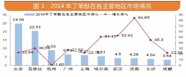 首页| PP电子游戏中国区官方网站