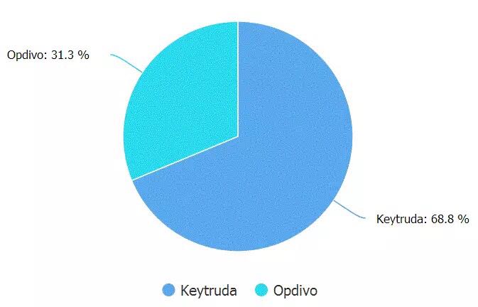 首页| PP电子游戏中国区官方网站