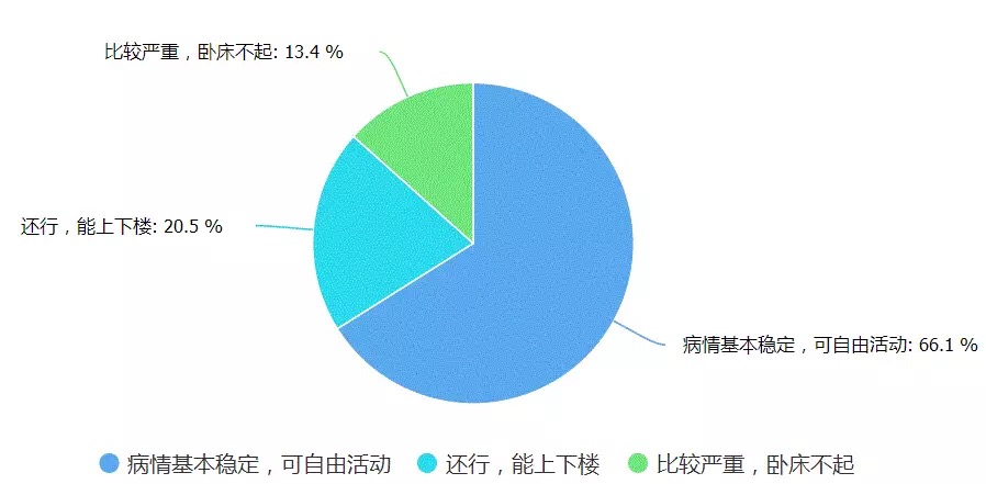 首页| PP电子游戏中国区官方网站