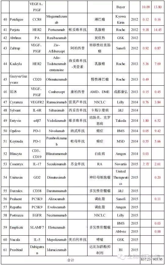 首页| PP电子游戏中国区官方网站