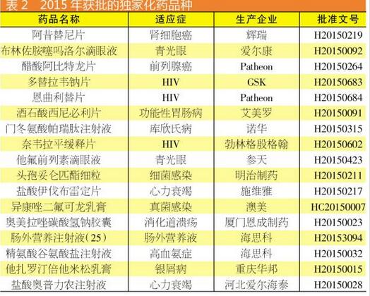 首页| PP电子游戏中国区官方网站