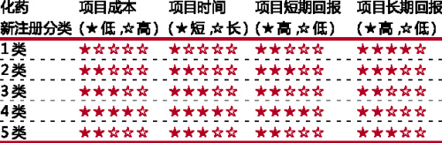 首页| PP电子游戏中国区官方网站