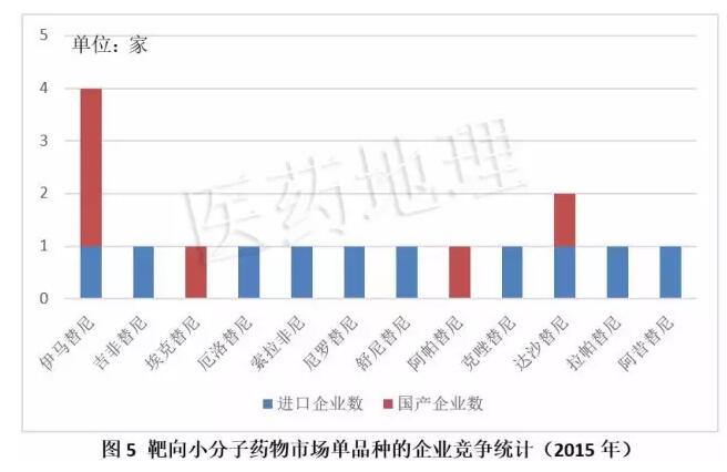 首页| PP电子游戏中国区官方网站
