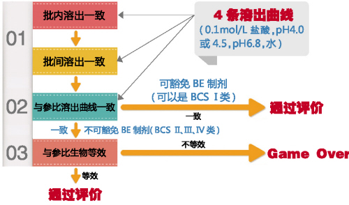 首页| PP电子游戏中国区官方网站