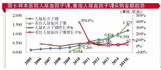 首页| PP电子游戏中国区官方网站