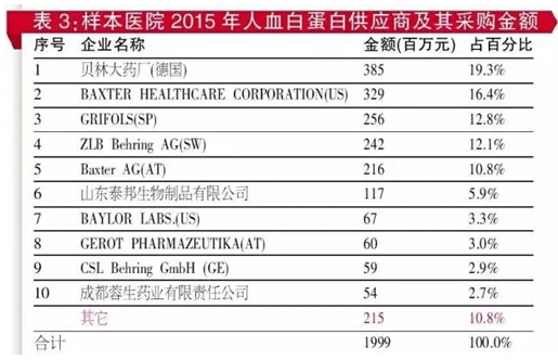 首页| PP电子游戏中国区官方网站