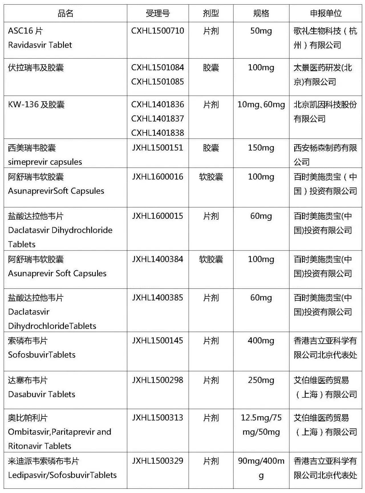 首页| PP电子游戏中国区官方网站