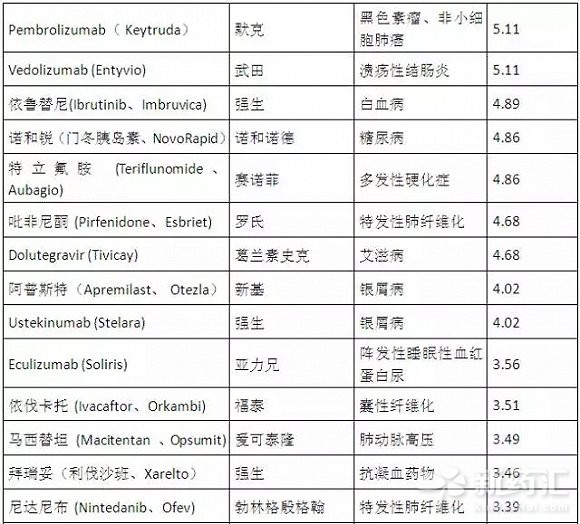 首页| PP电子游戏中国区官方网站