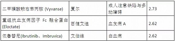 首页| PP电子游戏中国区官方网站