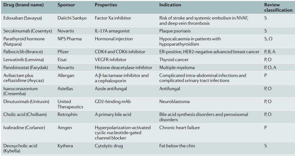 首页| PP电子游戏中国区官方网站