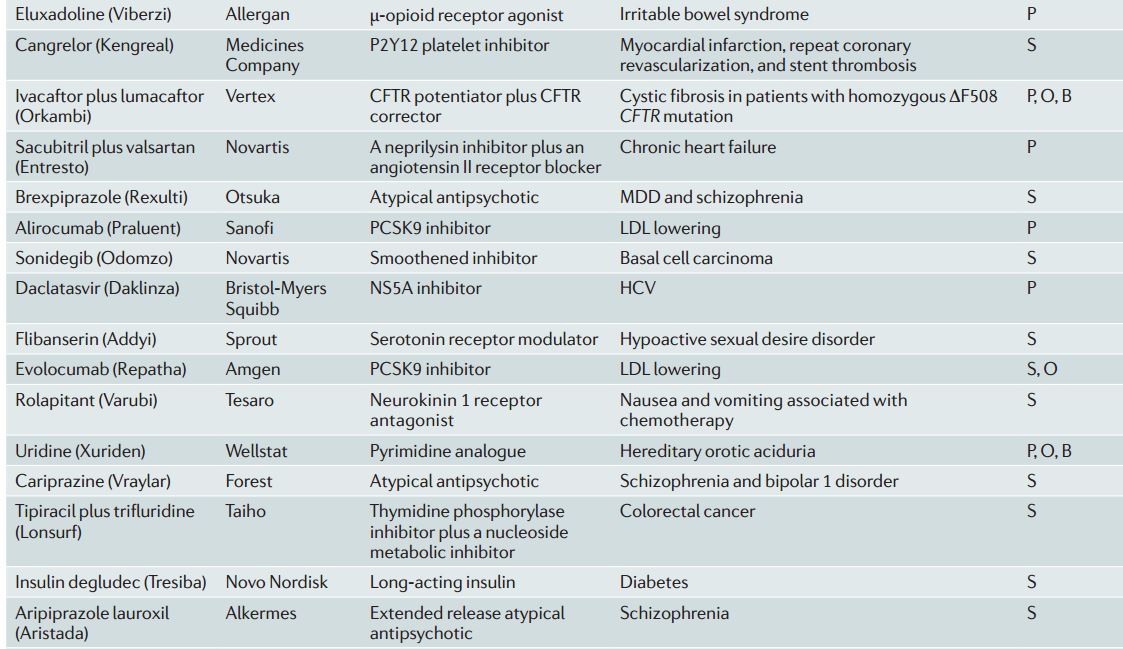 首页| PP电子游戏中国区官方网站