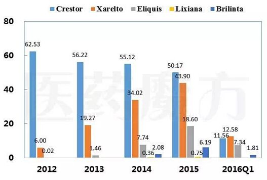 首页| PP电子游戏中国区官方网站