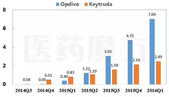 首页| PP电子游戏中国区官方网站