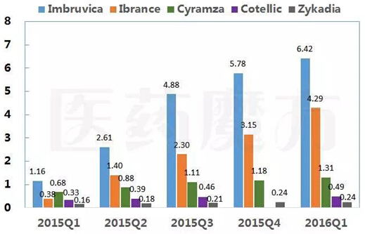 首页| PP电子游戏中国区官方网站
